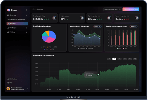 Connect your exchange