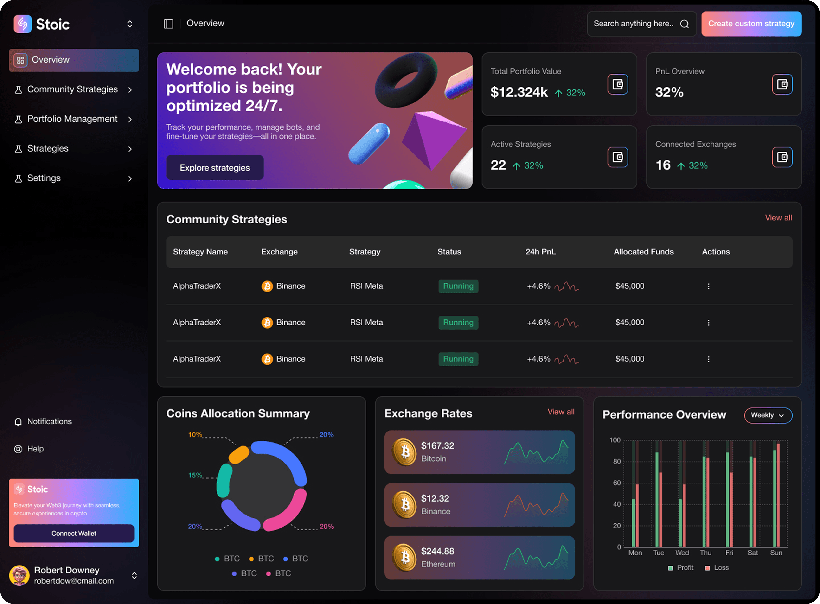 Dashboard